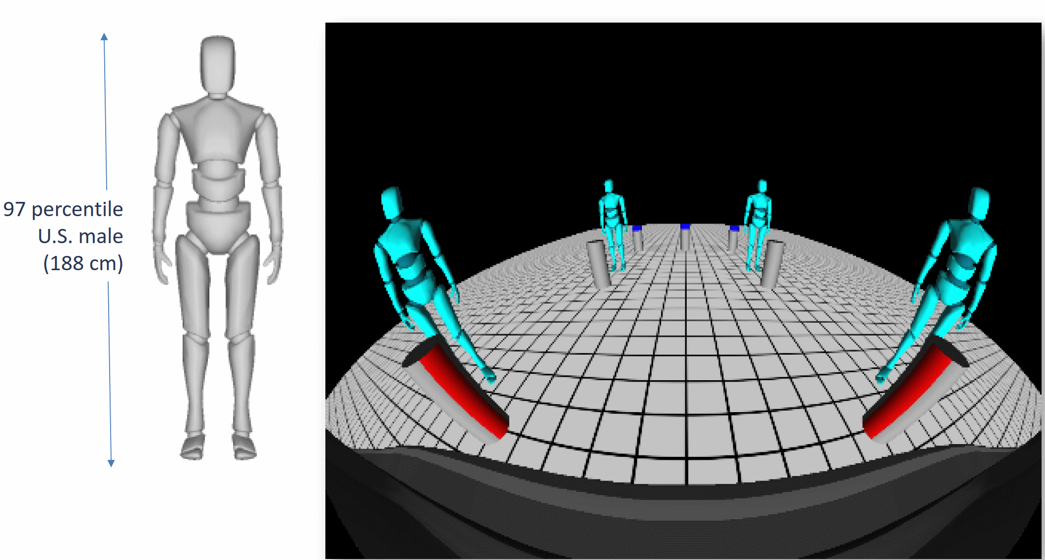 FMVSS 111 Rear View Simulation